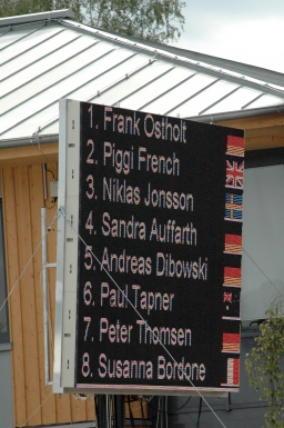 luhmuehlen-2011_freitag-097-jpg